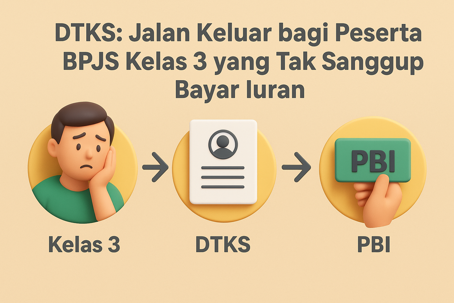 DTKS: Jalan Keluar bagi Peserta BPJS Kelas 3 yang Tak Sanggup Bayar Iuran